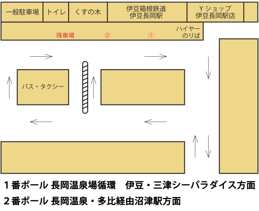 伊豆 長岡 駅 バス 時刻 表