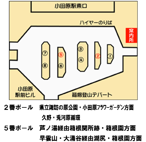 小田原 駅 小 涌 園 バス